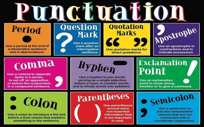 1 punctuation mark. Punctuation in English Rules. Punctuation list. English Punctuation Rules. Знаки препинания в английском языке.